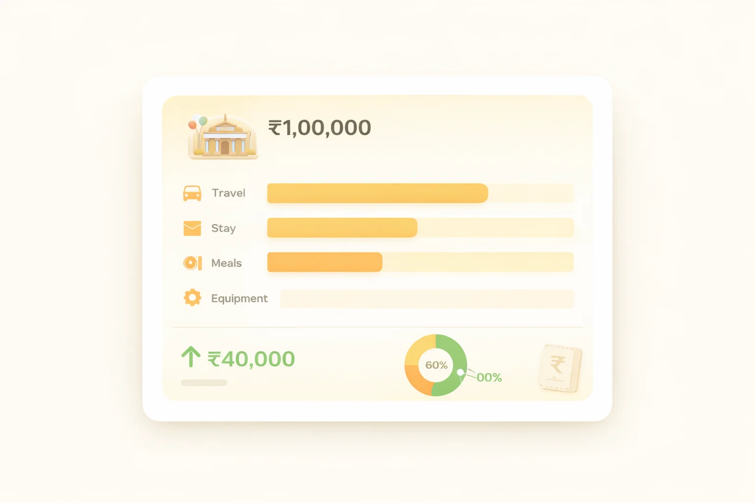 Expense Tracking