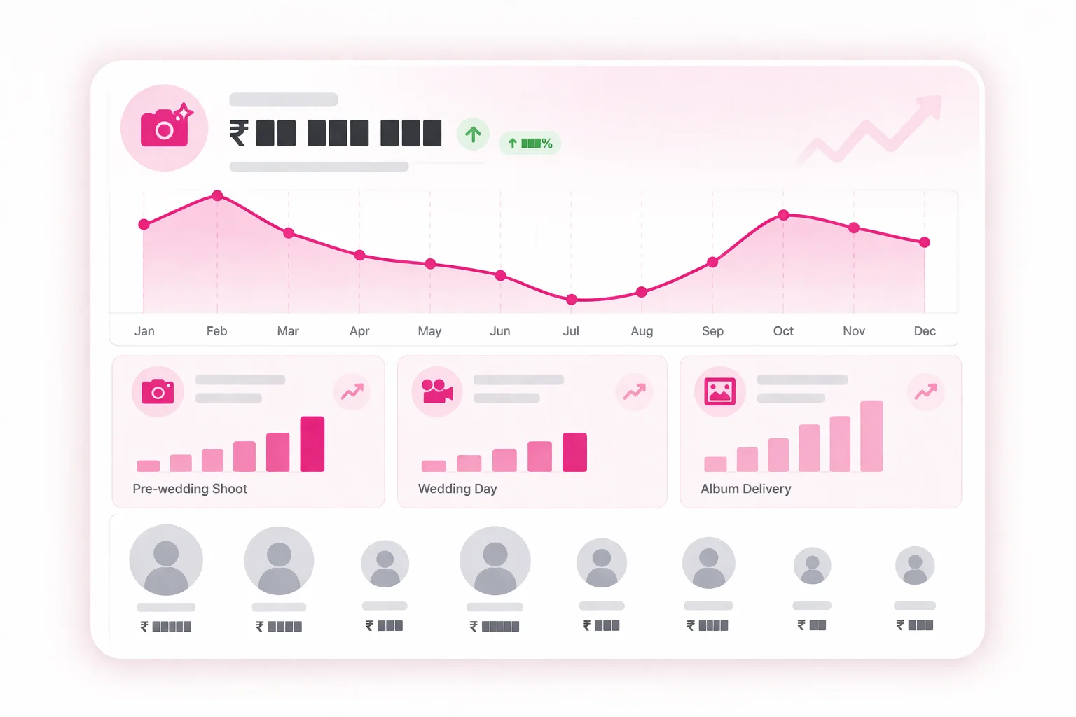 Financial Dashboard