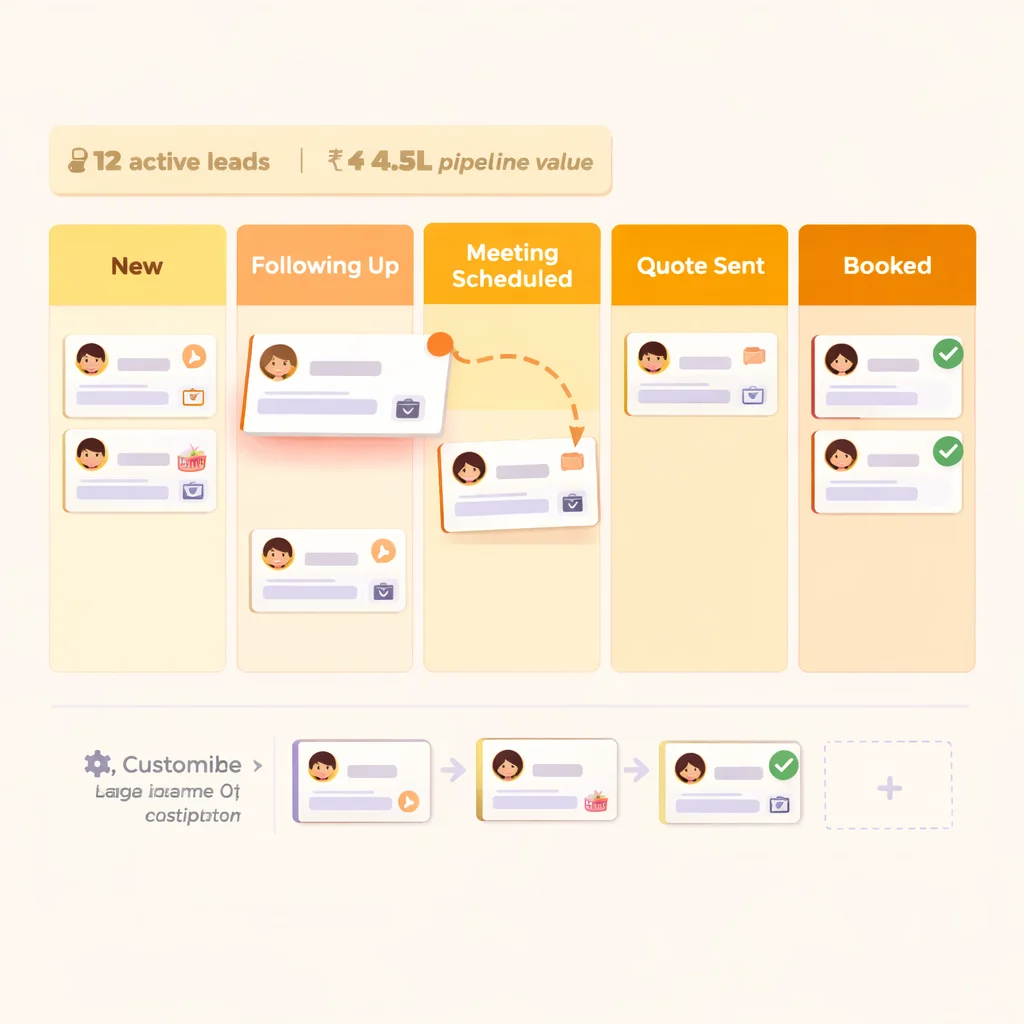 Enquiry Kanban Pipeline